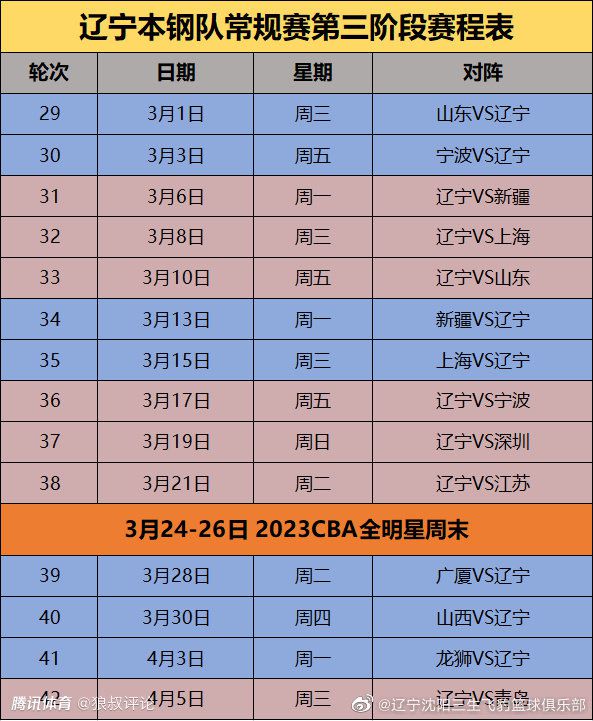 半场结束，拜仁1-0斯图加特。